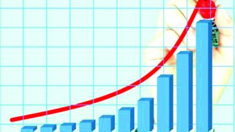 Business rebound robust, production cost rocketing