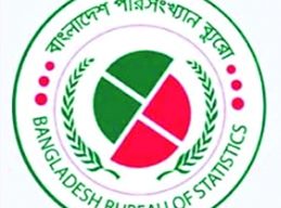 7+ functional literacy rate increases to 77.9pc: BBS