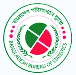 7+ functional literacy rate increases to 77.9pc: BBS